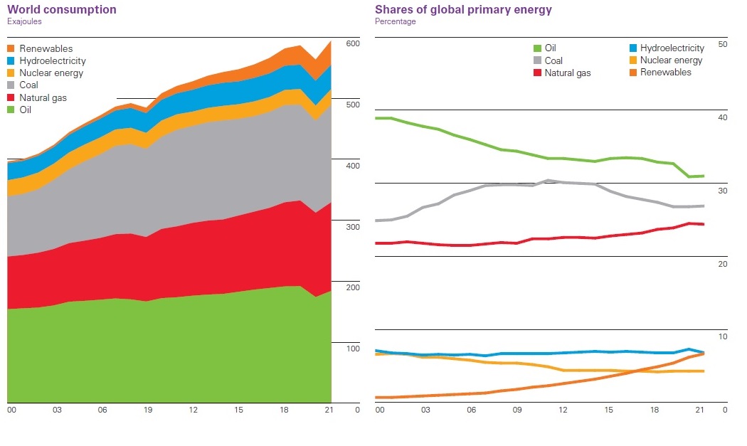 Energietransitie is grotere uitdaging dan u denkt_html_49f0f12559dbb136.png