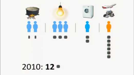 Energietransitie is grotere uitdaging dan u denkt_html_60018cae1ab32e3c.png