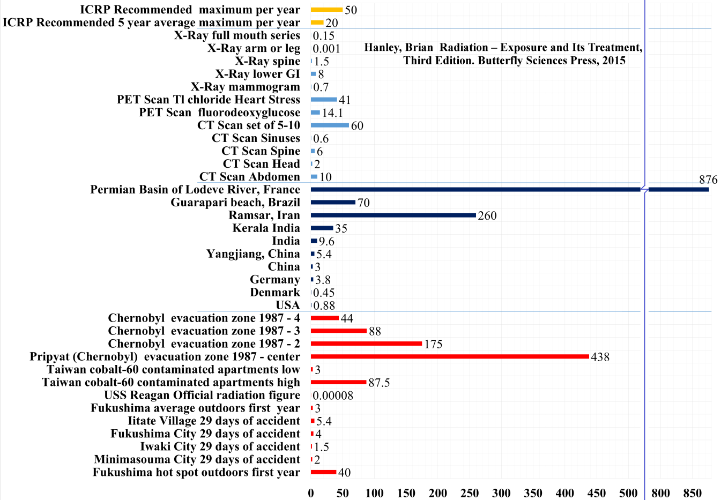 20190911 Beeldverslag bezoek COVRA _html_7ae77420d7e612e2.png