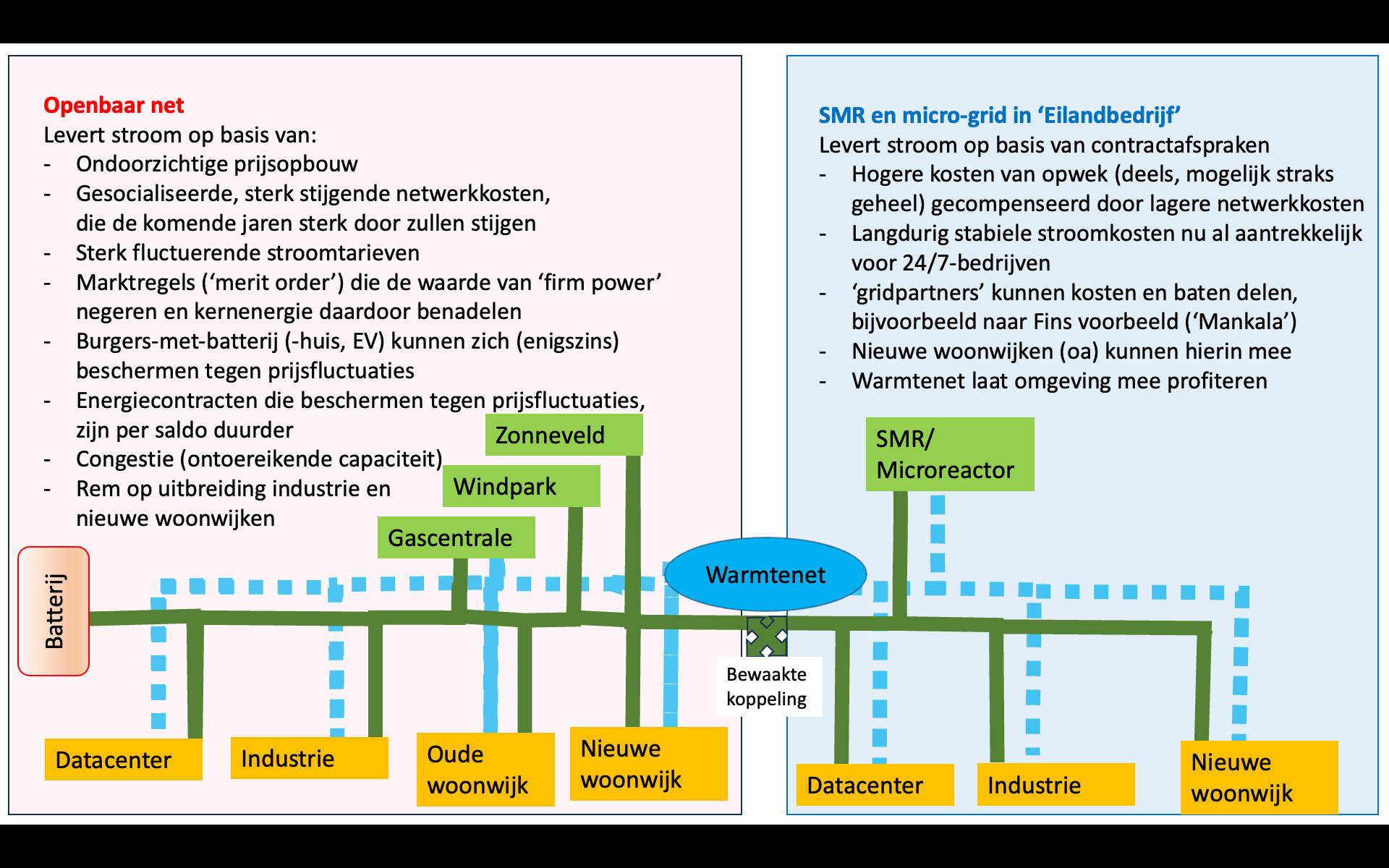 Schermafbeelding 2026-02-26 om 15.50.31 (2).png