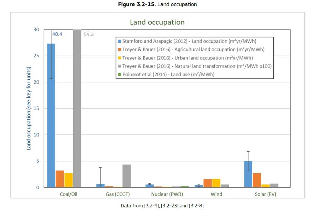20220228 JRC - vertaling mgmt summary _html_514869beae0ed3de.jpg