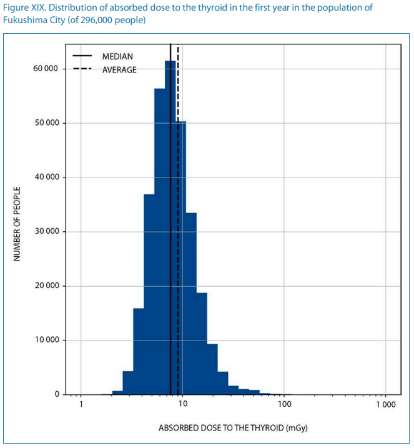 20220318 Nieuwsbrief 2 - Waarheidsvinding in tijden van oorlog _html_83f0d4ed1715bd6a.png