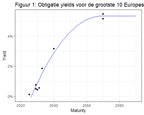 ELise_economische_sectie_def_RPvL_op_2021_03_02_-inp_GZ_bio_titel_html_311ab2243a349686.png