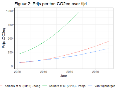 ELise_economische_sectie_def_RPvL_op_2021_03_02_-inp_GZ_bio_titel_html_4a0daf0caf96c953.png